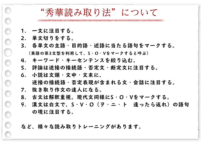 読み取り法について